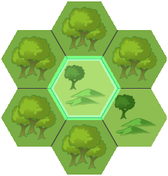 navmap