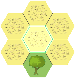 navmap