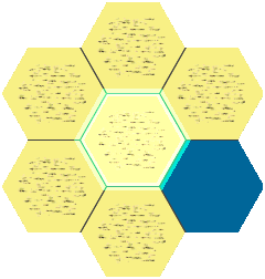 navmap