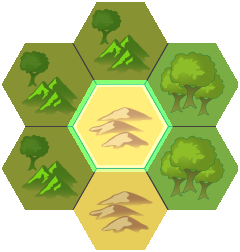 navmap